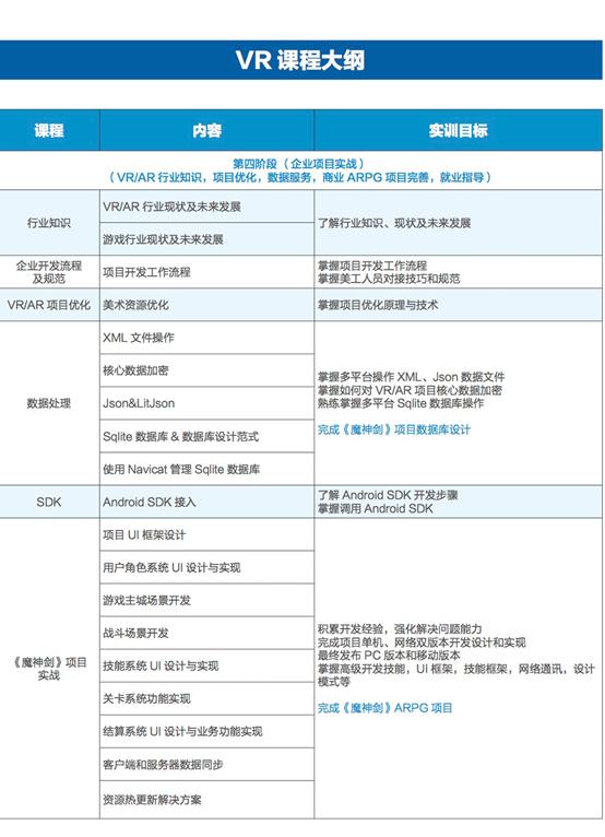 VR������ѵ